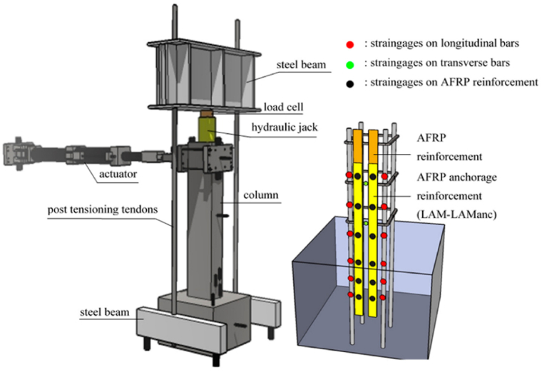 Fig. 15