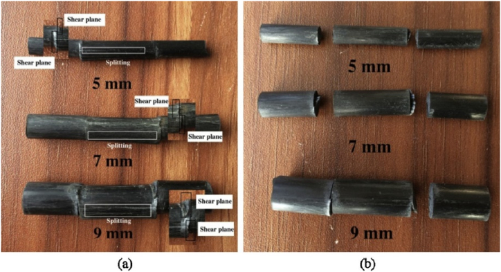 Fig. 9