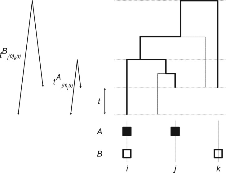 Fig. A4.