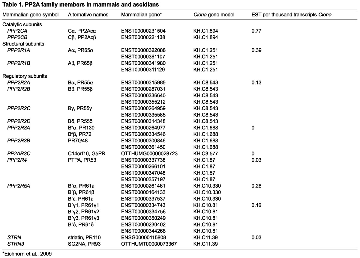 graphic file with name table008.jpg