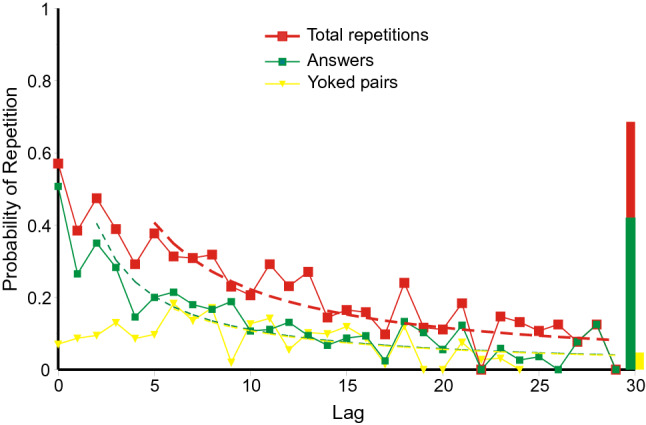 Fig. 12