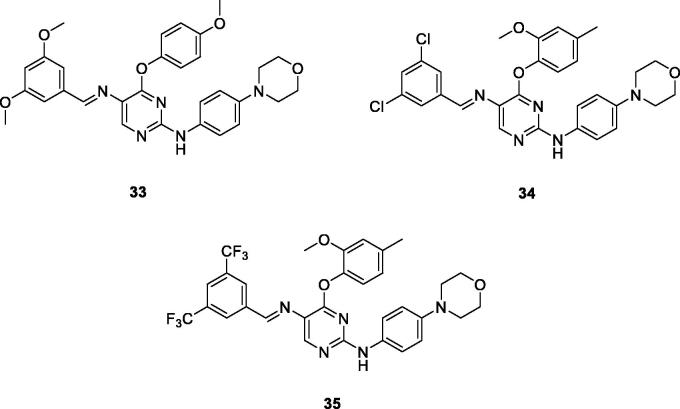 Figure 15.