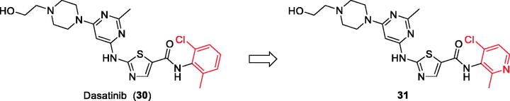 Figure 12.