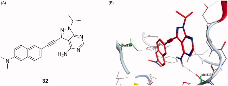 Figure 14.