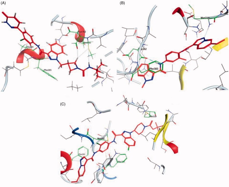 Figure 18.