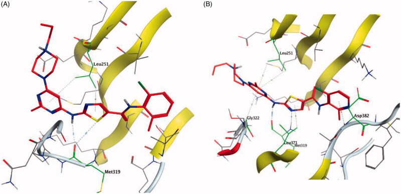 Figure 13.