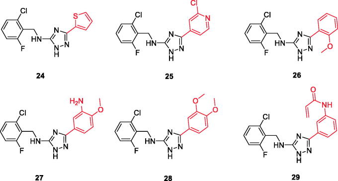 Figure 10.