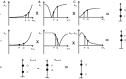 Figure 23