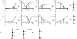 Figure 25