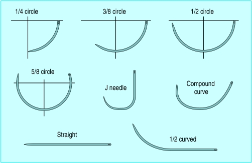 Figure 9