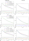 FIG. 4.