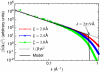 Fig. 5.