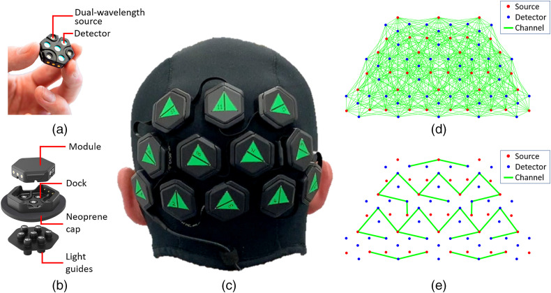 Fig. 1