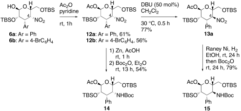 Scheme 3.