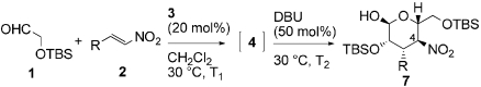 graphic file with name pnas.1003350107figX11.jpg