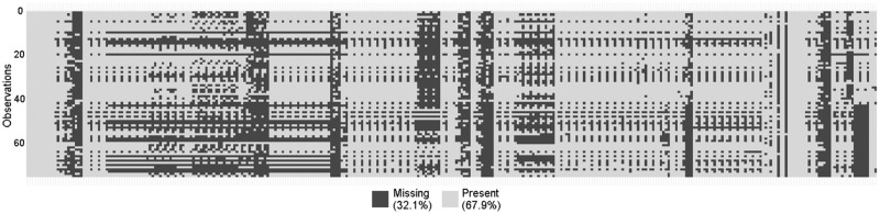 Fig 1