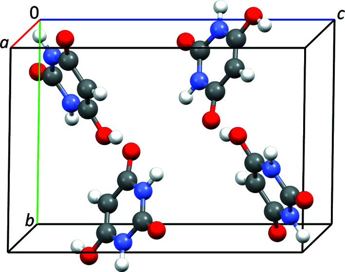 Figure 4