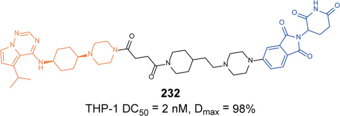 Fig. 78