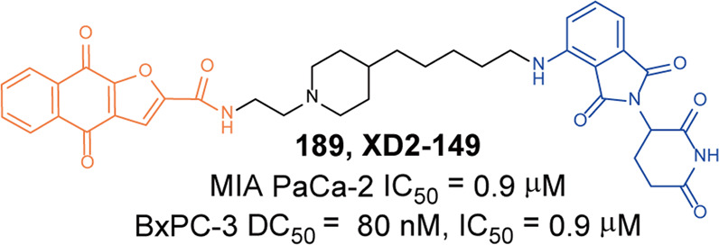 Fig. 52