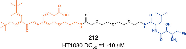 Fig. 65