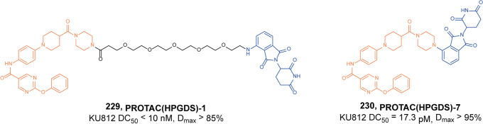 Fig. 76