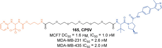 Fig. 42