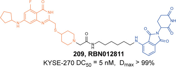 Fig. 62