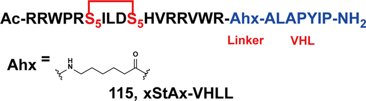 Fig. 27