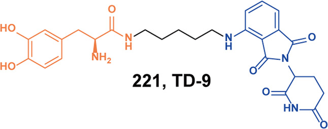 Fig. 72