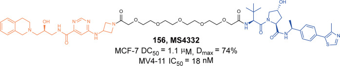 Fig. 38