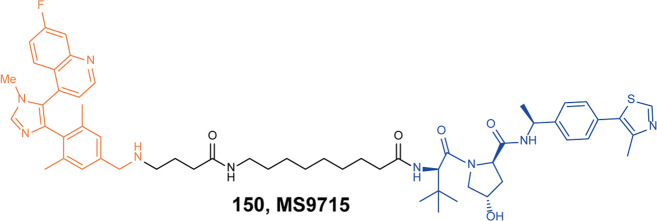 Fig. 36