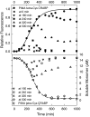 Fig. 3.