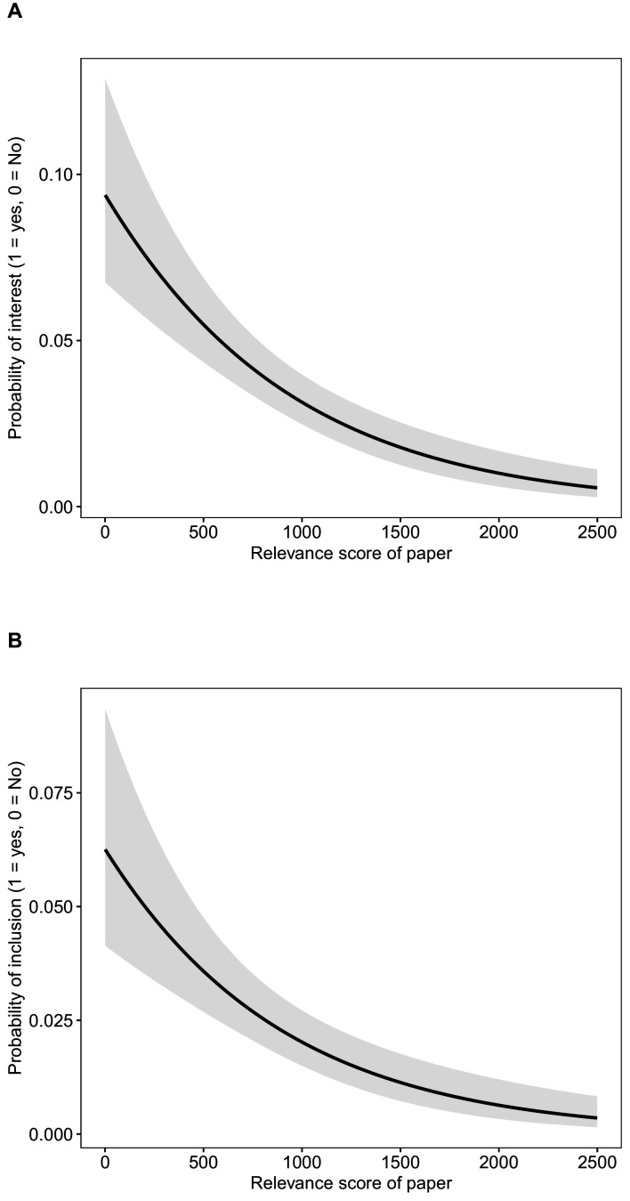 Figure 1—figure supplement 1.