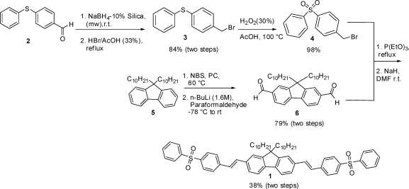 Scheme 1