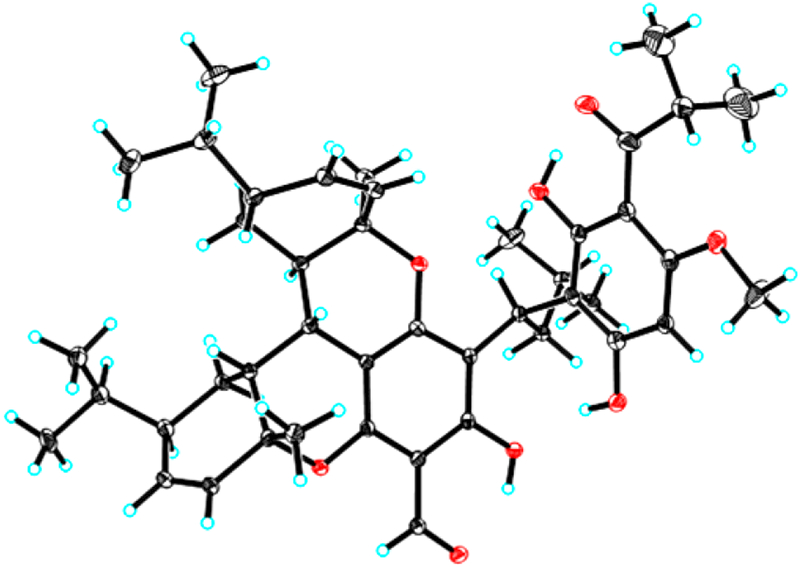 Figure 4.