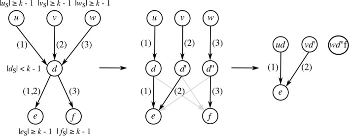 Fig. 9