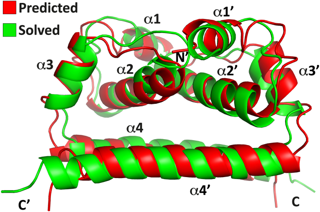 Figure 11