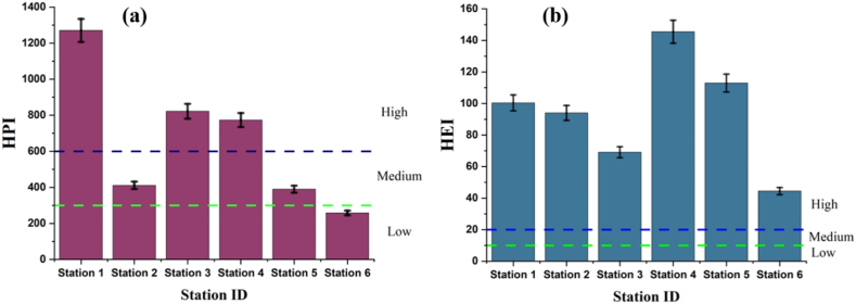 Fig. 10