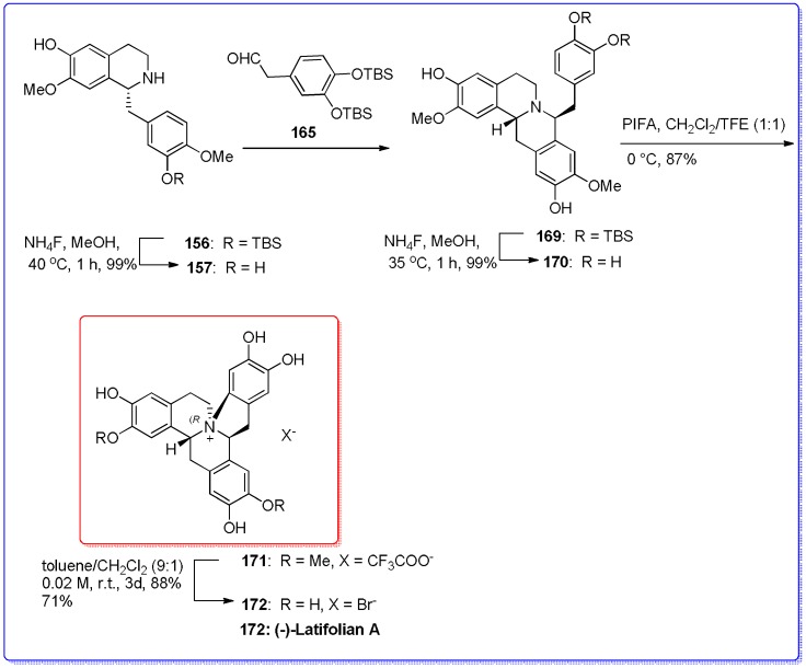 Scheme 33