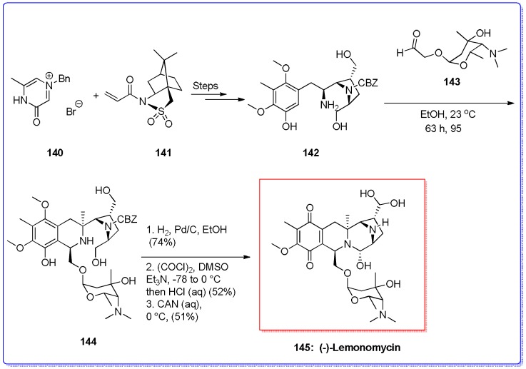 Scheme 27