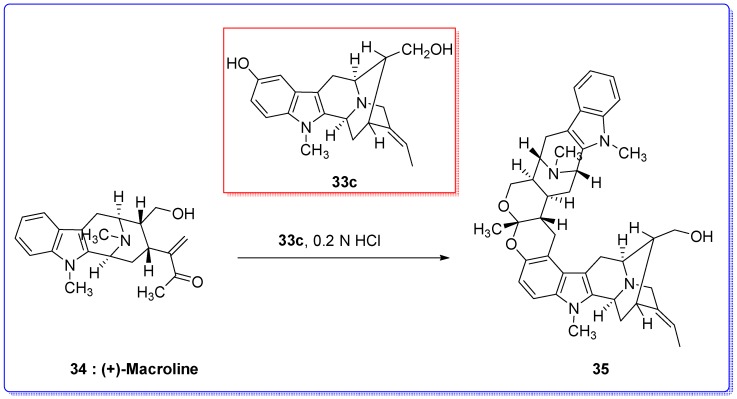 Scheme 7