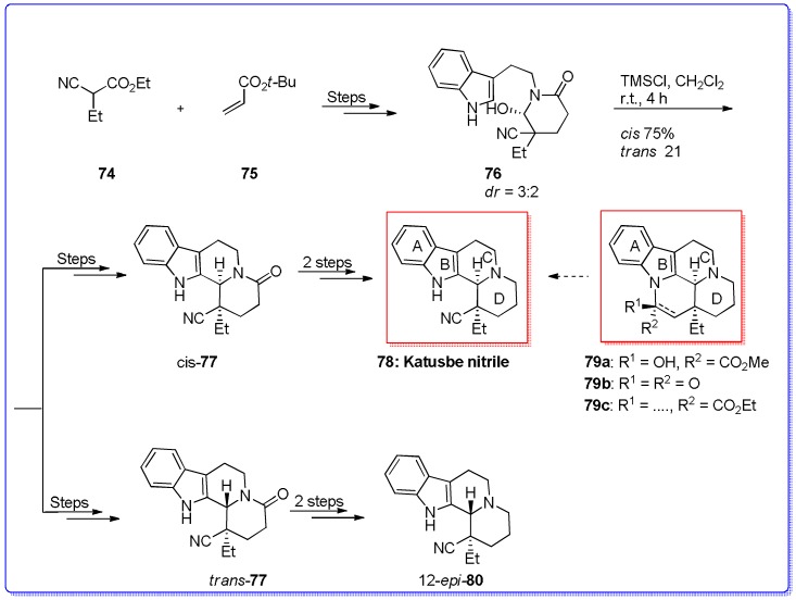 Scheme 15