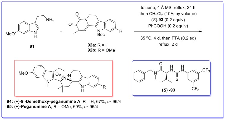 Scheme 18