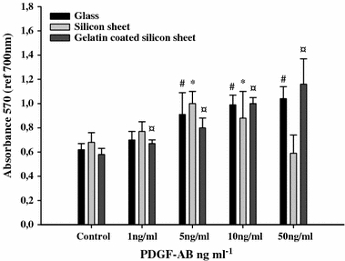 FIGURE 1.