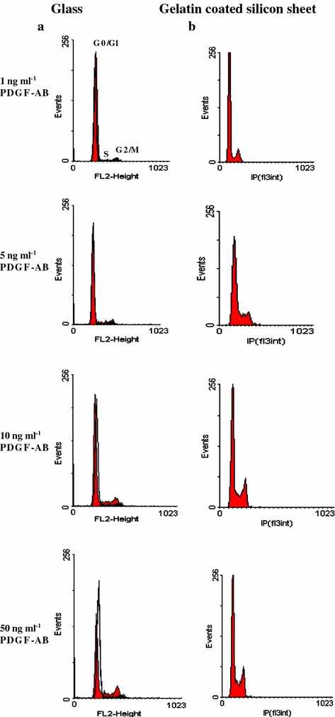 FIGURE 2.