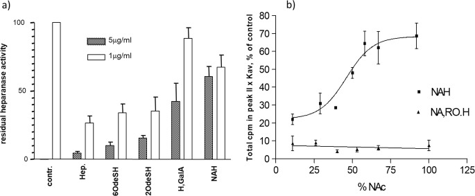 Fig. 20.5