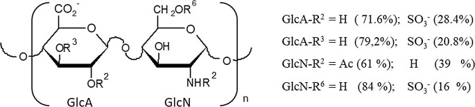 Fig. 20.3