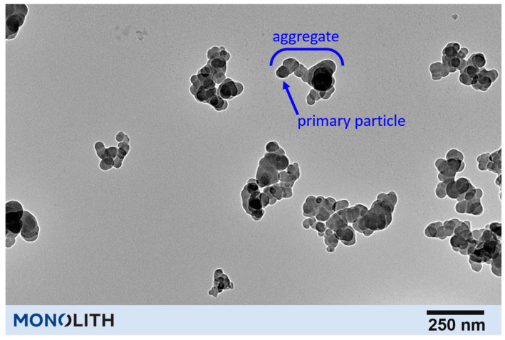 Figure 11