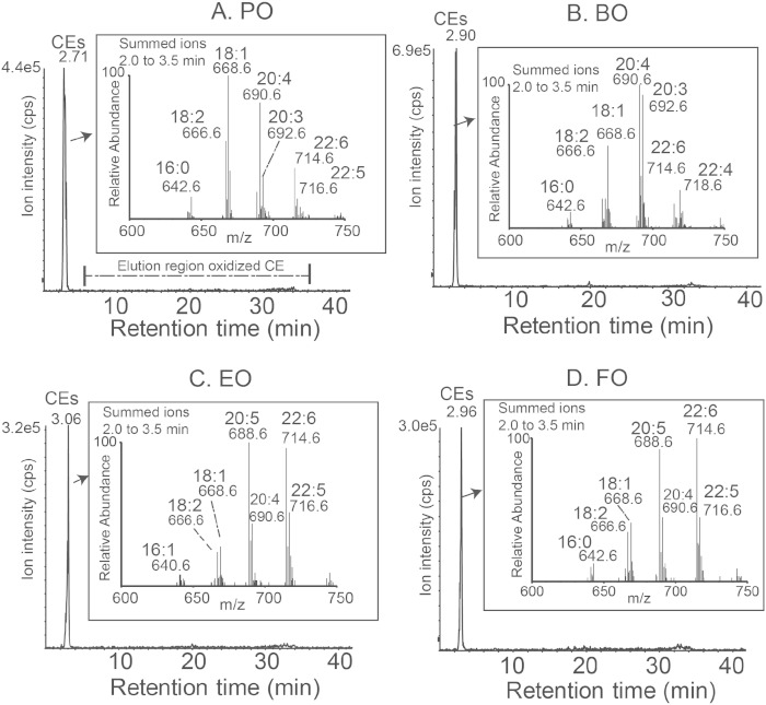 Fig. 9.