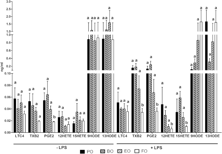 Fig. 10.